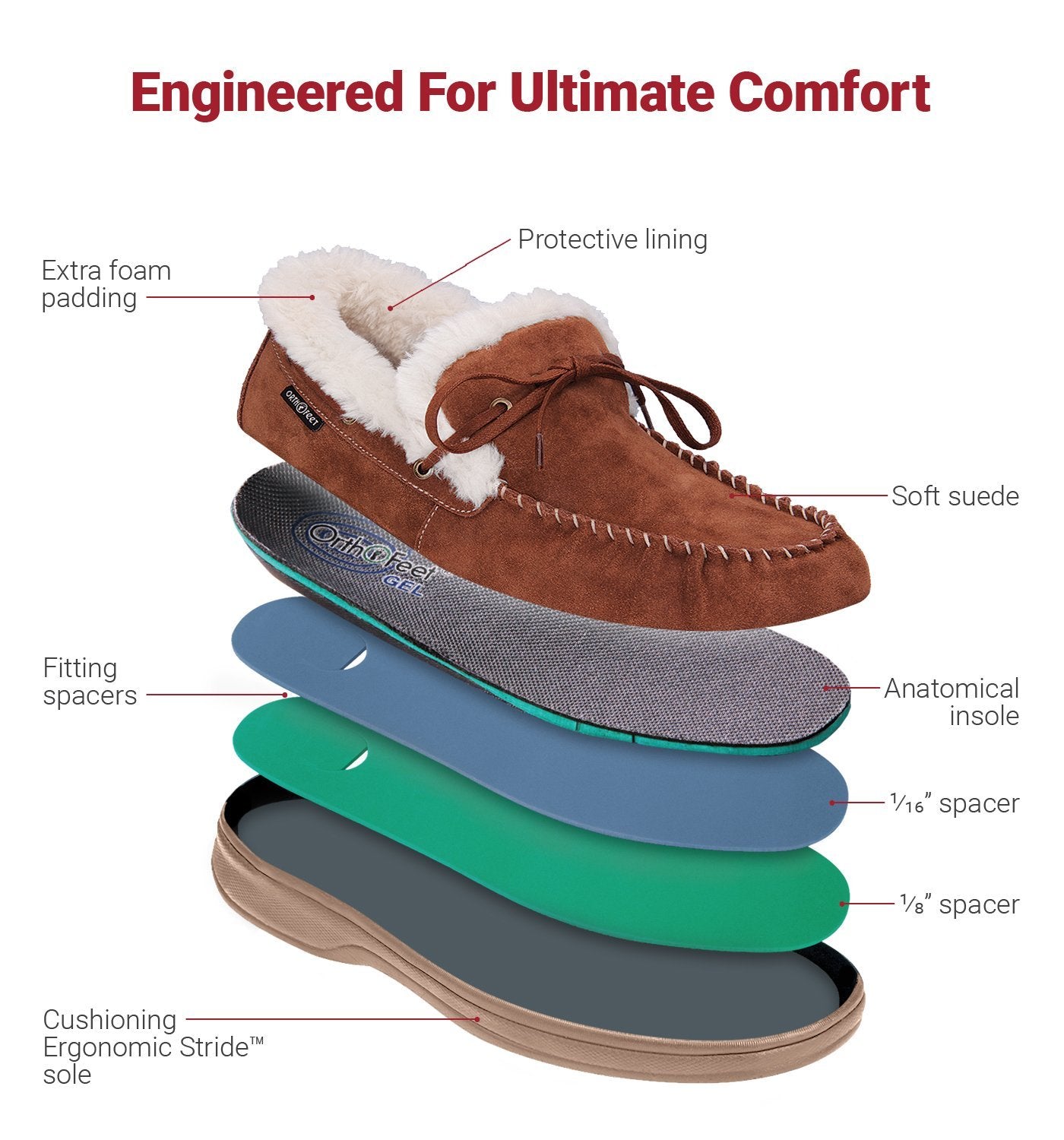 Tuscany Moccasins-abc