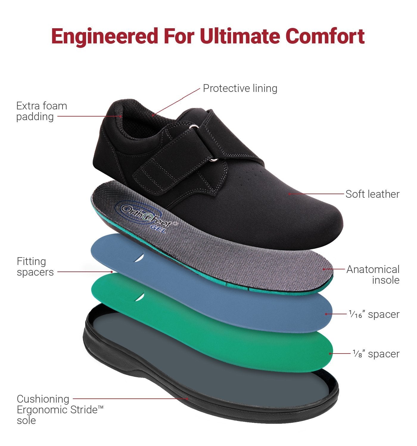 Bismarck - Stretchable-abc