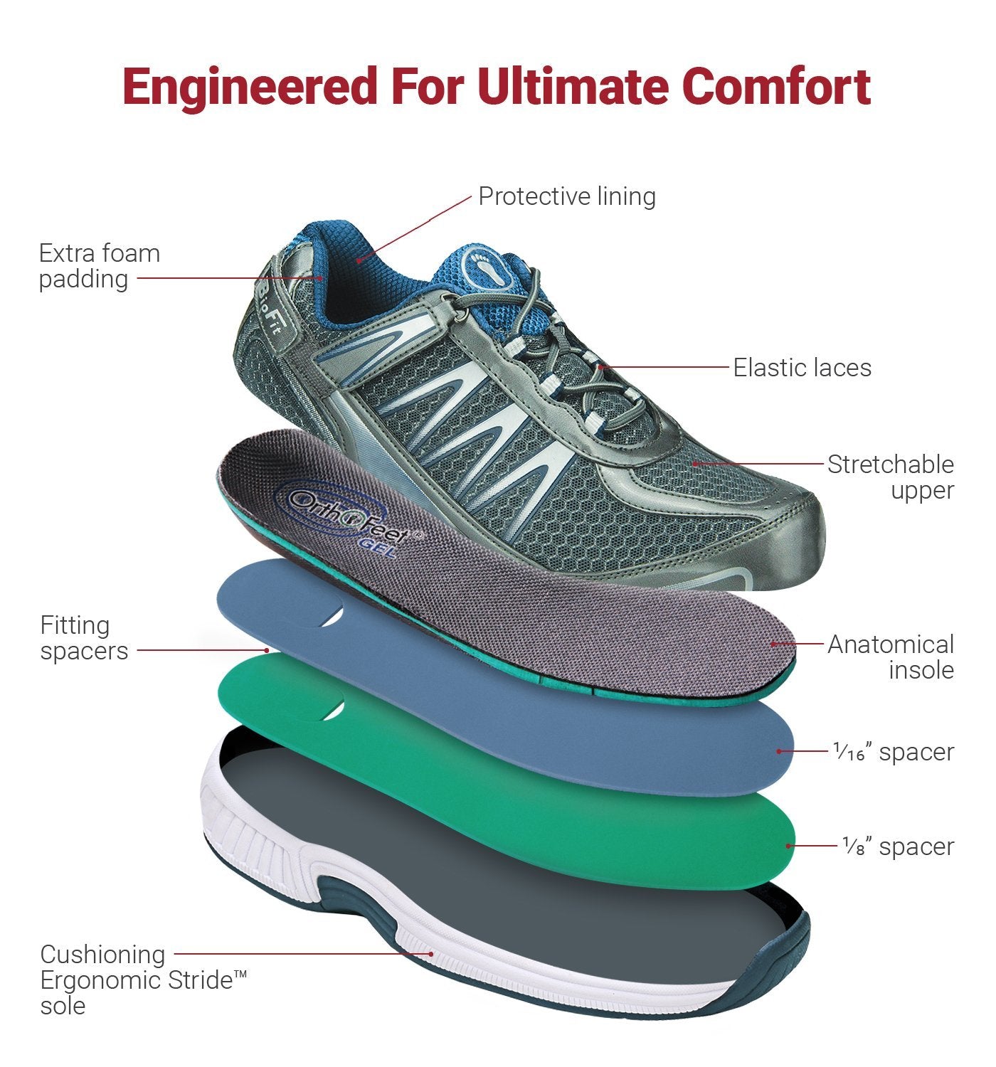 Sprint - Blue, Tie-Less & Heel Strap-abc