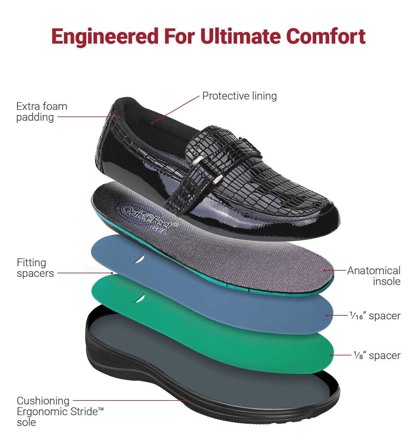 Chelsea Croc - Black-abc