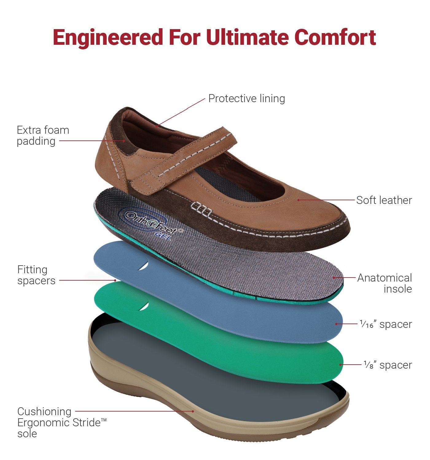 Athens - Beige Mary Jane Shoes-abc