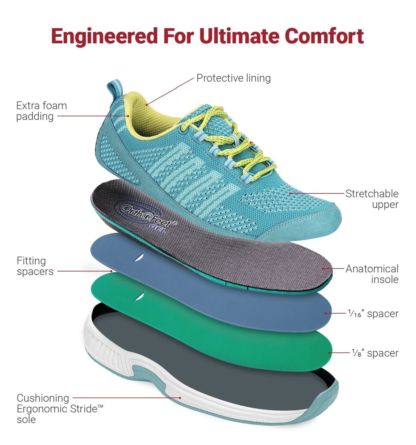 Coral-Turquoise Stretchable-abc