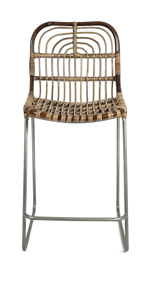 Buton Rattan Bar Stool-abc