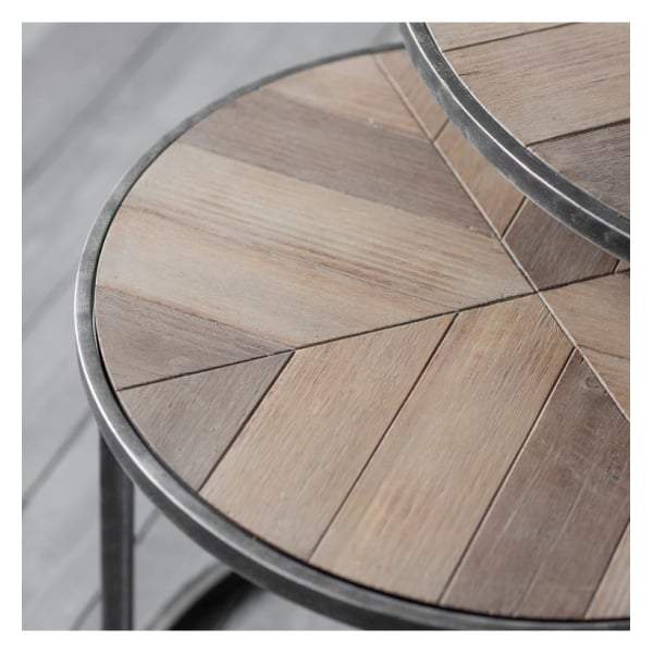 Dehri Coffee Table Nest of 2-abc