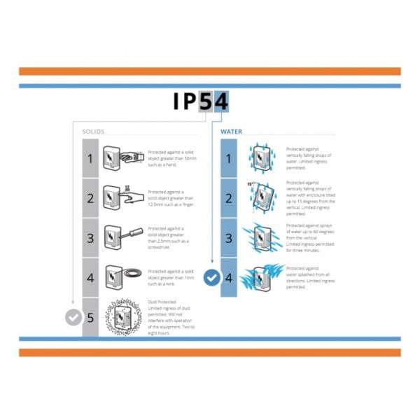 Sandhurst Wall Lamp in Antique Brass-abc