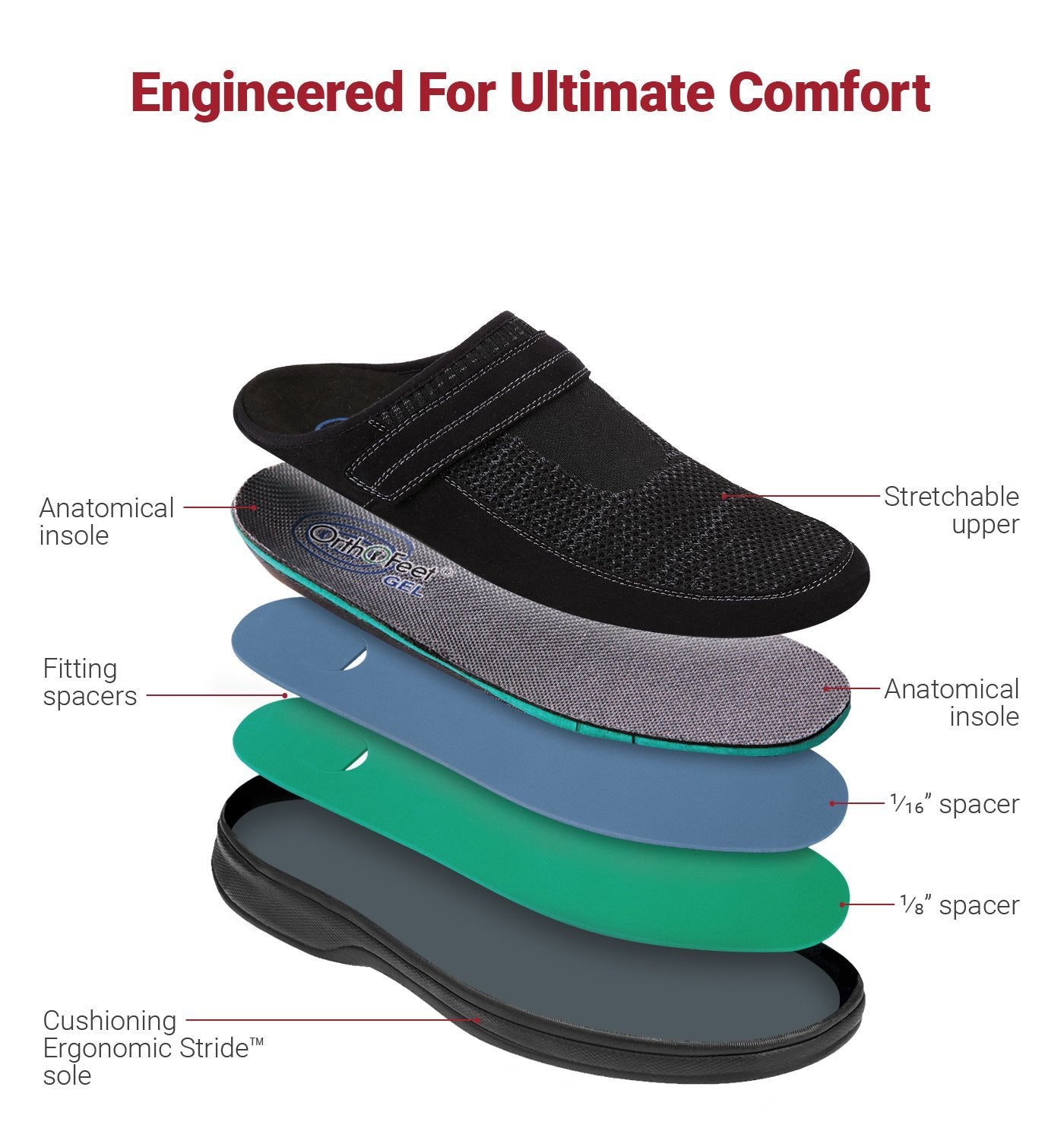 Hudson Stretchable Clogs Slippers-abc