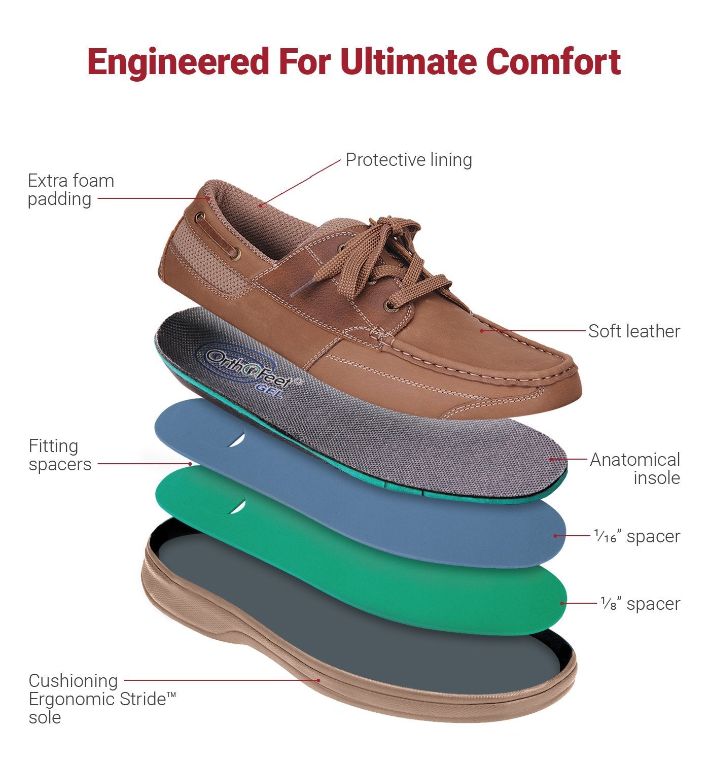 Baton Rouge - Sand Boat Shoes-abc
