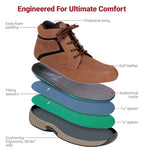 Highline Brown Men’s Boots-abc