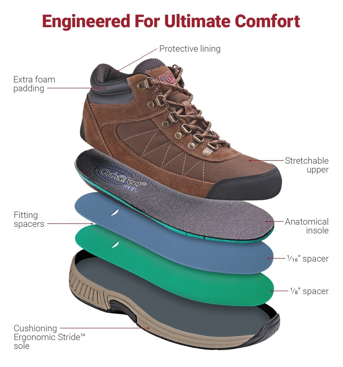 Hunter Men's Boots-abc