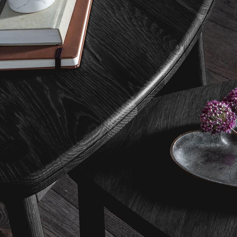 Walter Nest of 2 Tables Black-abc