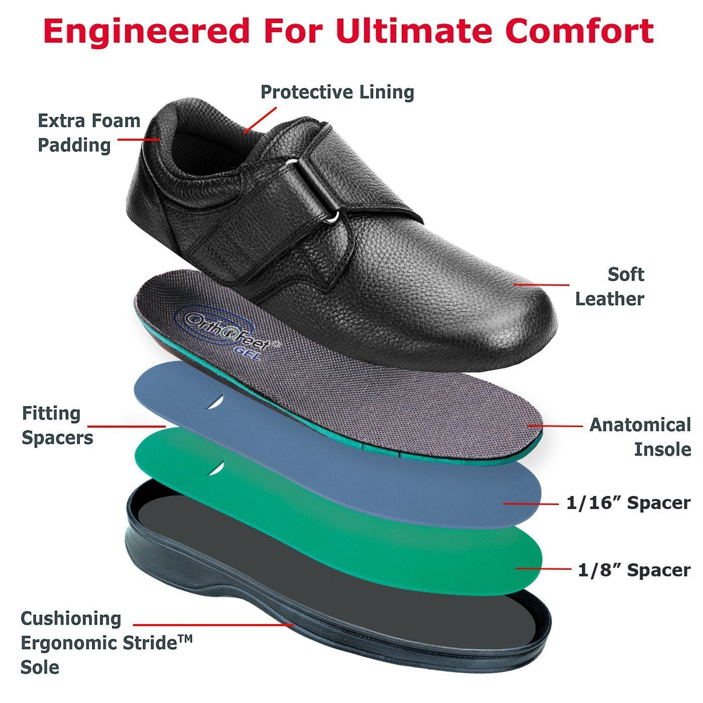 Broadway - Black Orthotic Shoe-abc