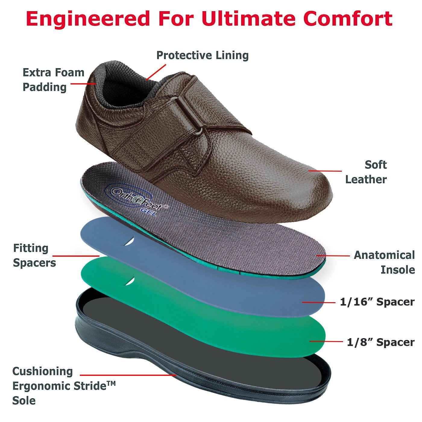 Broadway - Brown Orthotic Shoes-abc