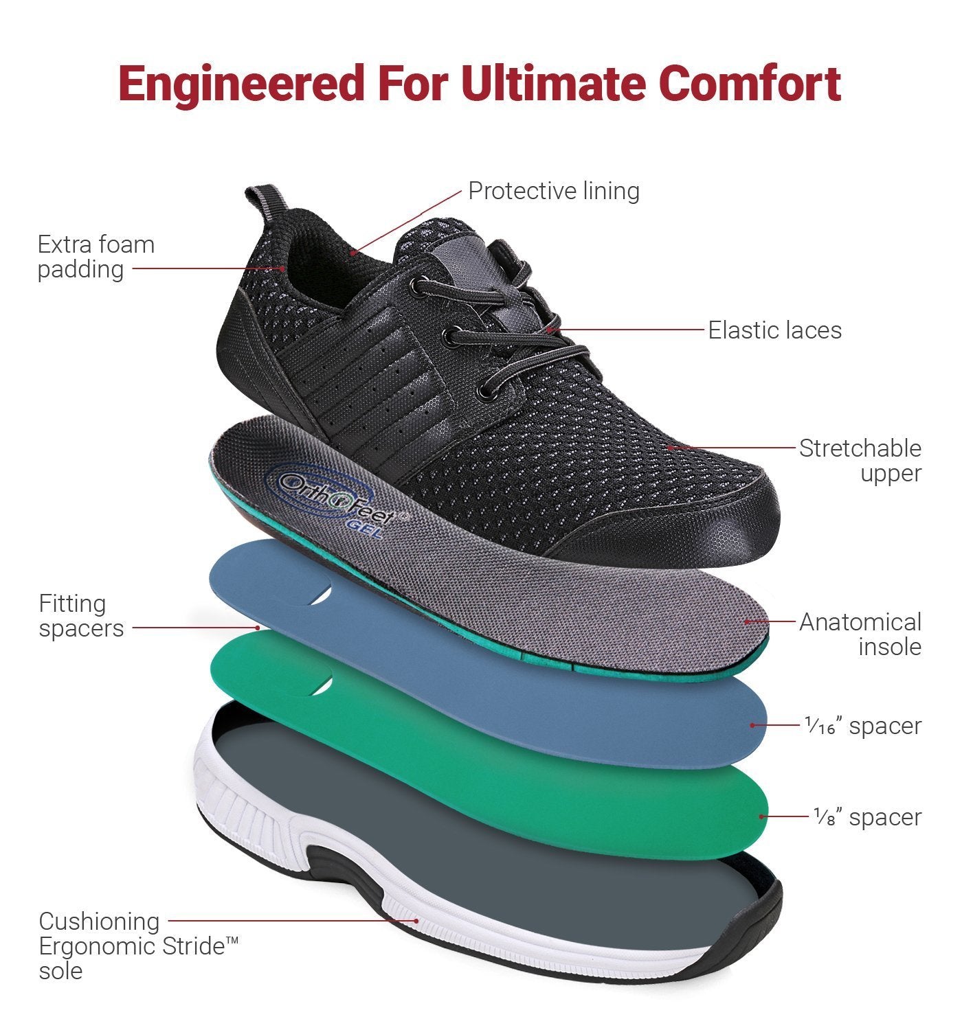 Tacoma - Stretchable-abc