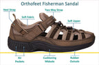 Clearwater Orthotic Sandals-abc