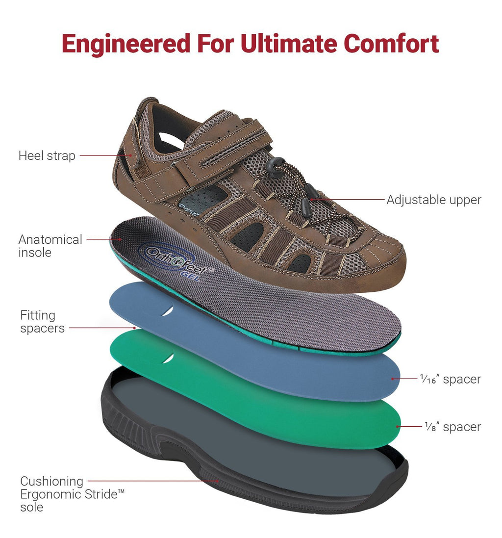 Clearwater Orthotic Sandals-abc