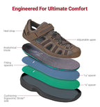 Clearwater Orthotic Sandals-abc