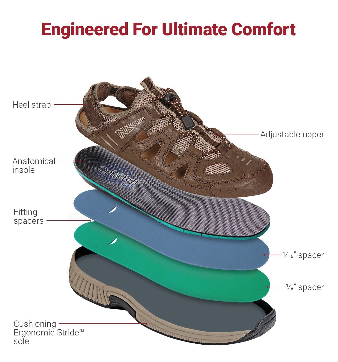 Alpine Brown Orthotic Sandal-abc