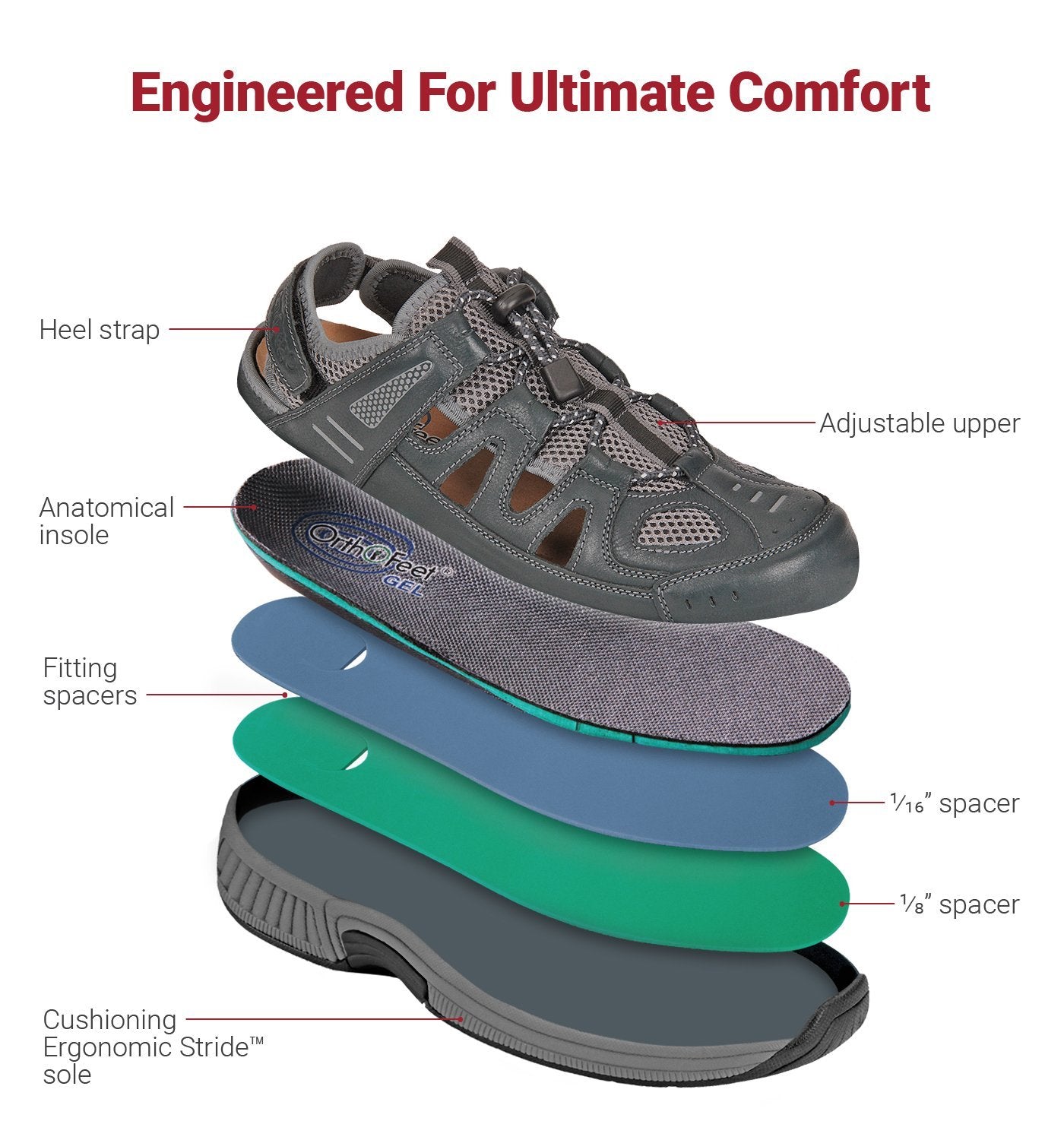 Alpine Gray Orthotic Sandal-abc