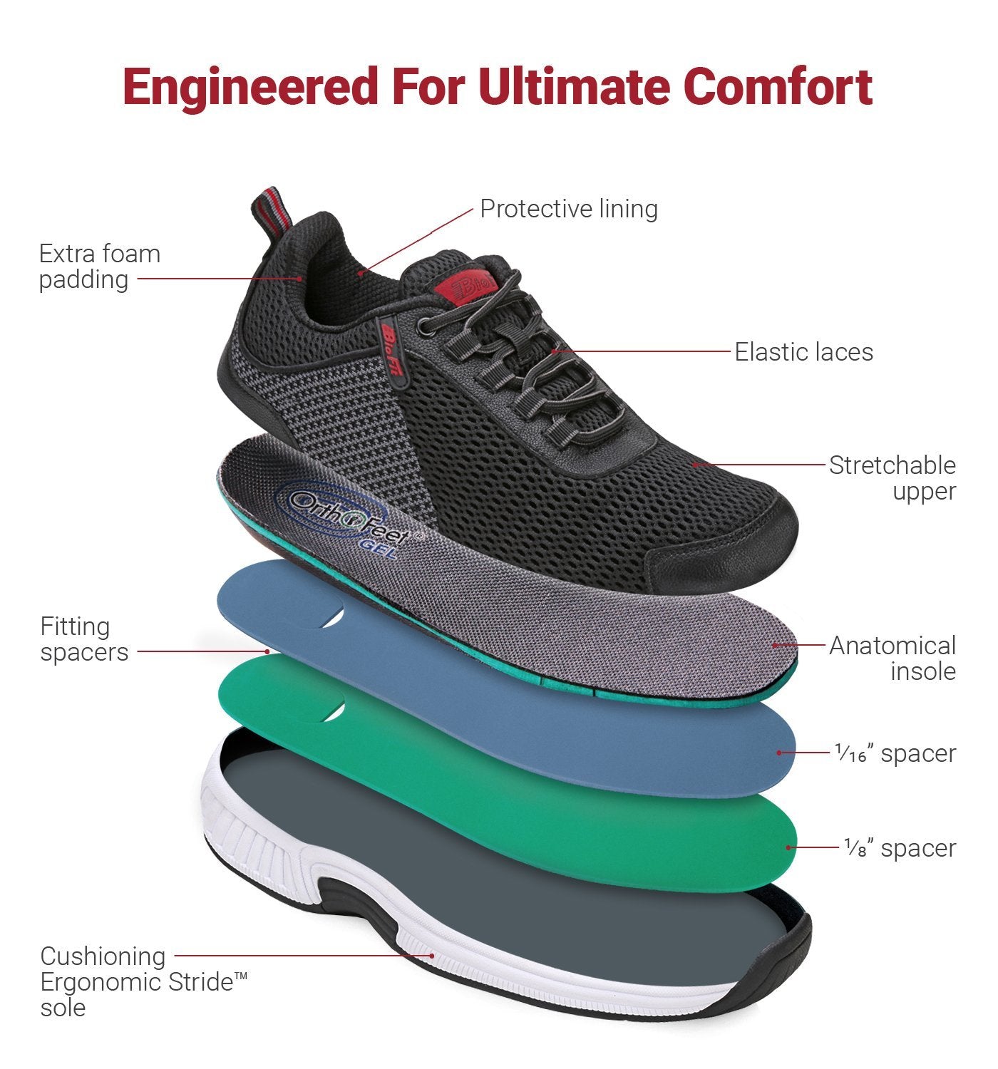 Edgewater Stretch-Knit Athletic-abc