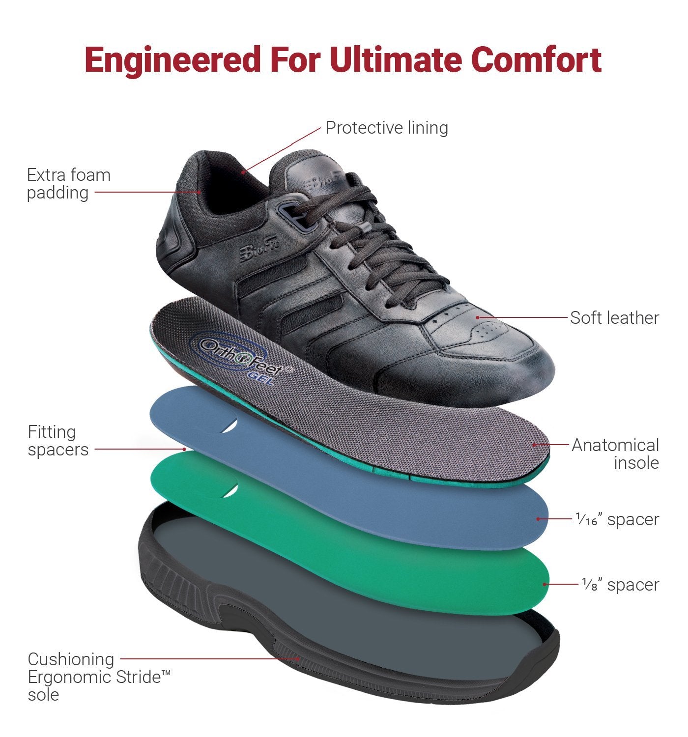 Pacific Palisades - Black-abc