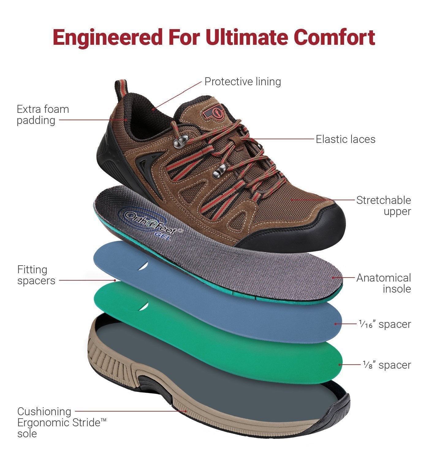 Sorrento Outdoor Shoe-abc