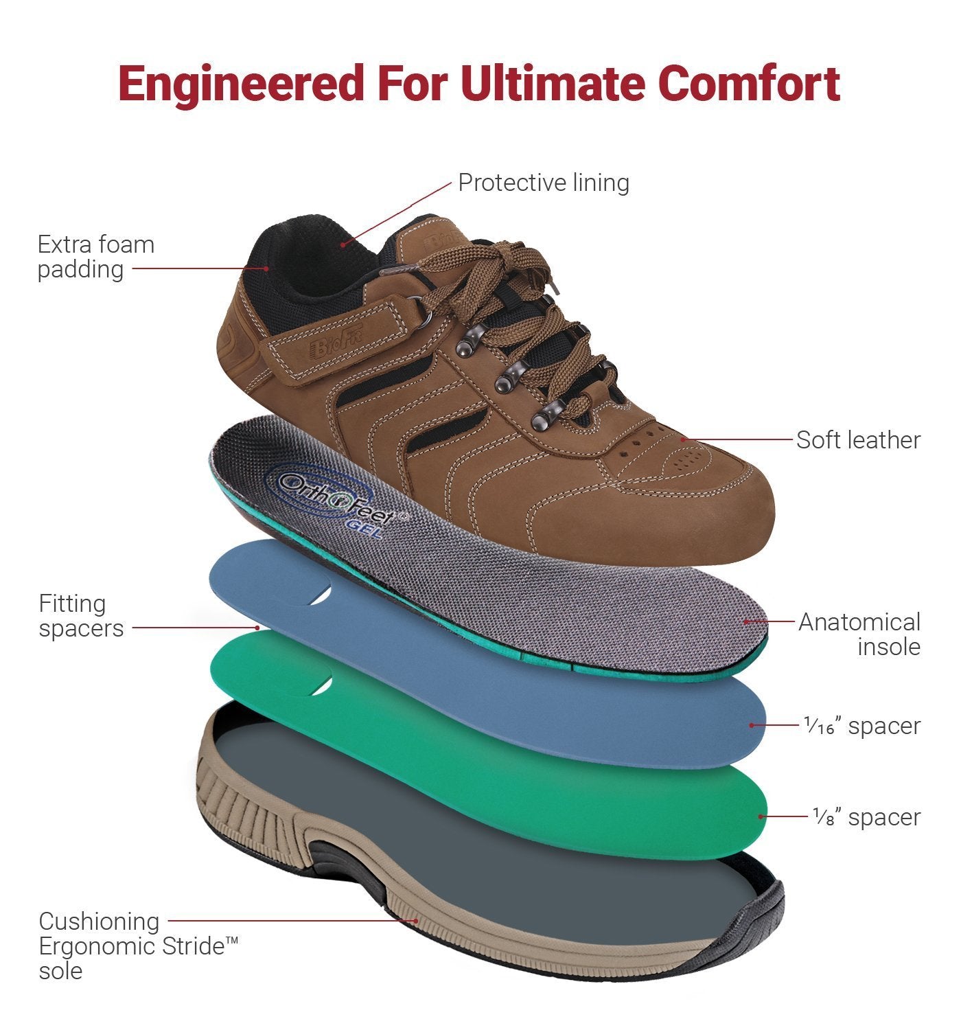 Shreveport - Brown, Tie-Less Lace-abc