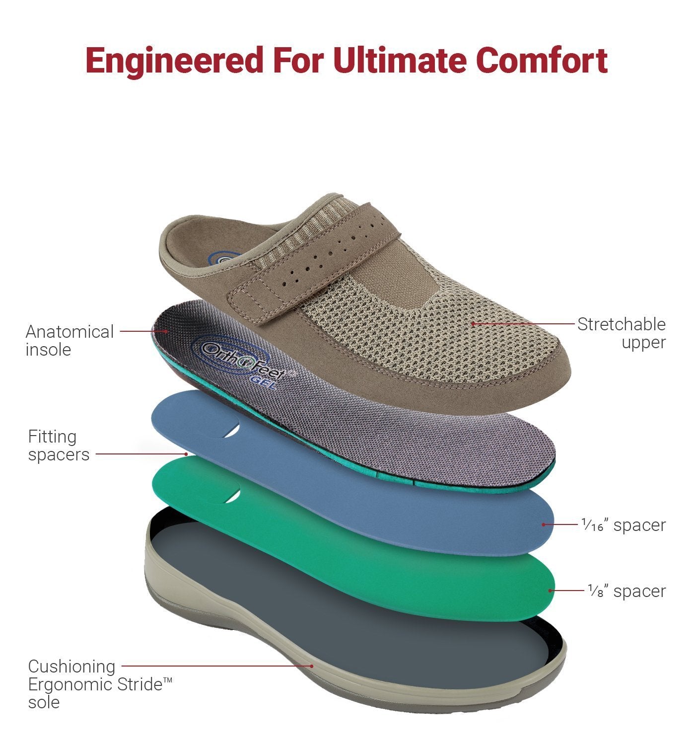 Louise Stretchable Clogs Slippers-abc