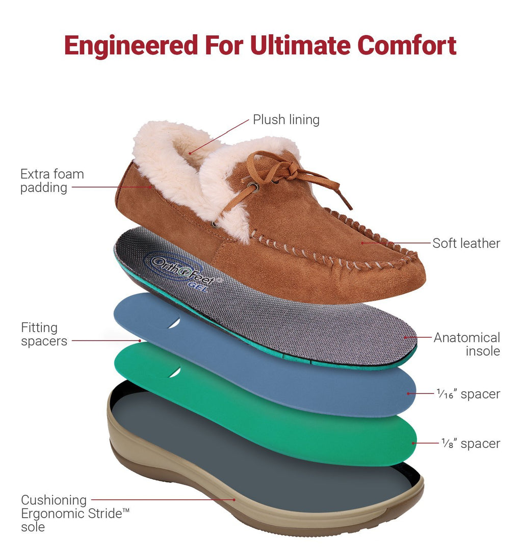 Capri Moccasins-abc