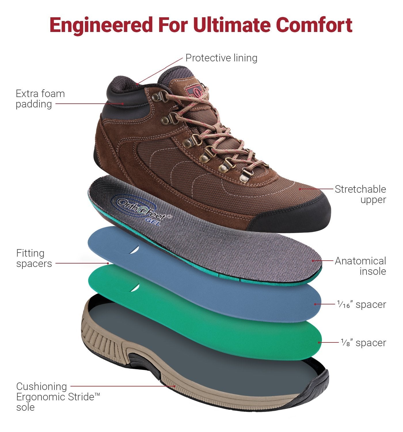 Delta - Brown Women's Boots-abc