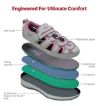 Naples - Gray Orthotic Sandals-abc