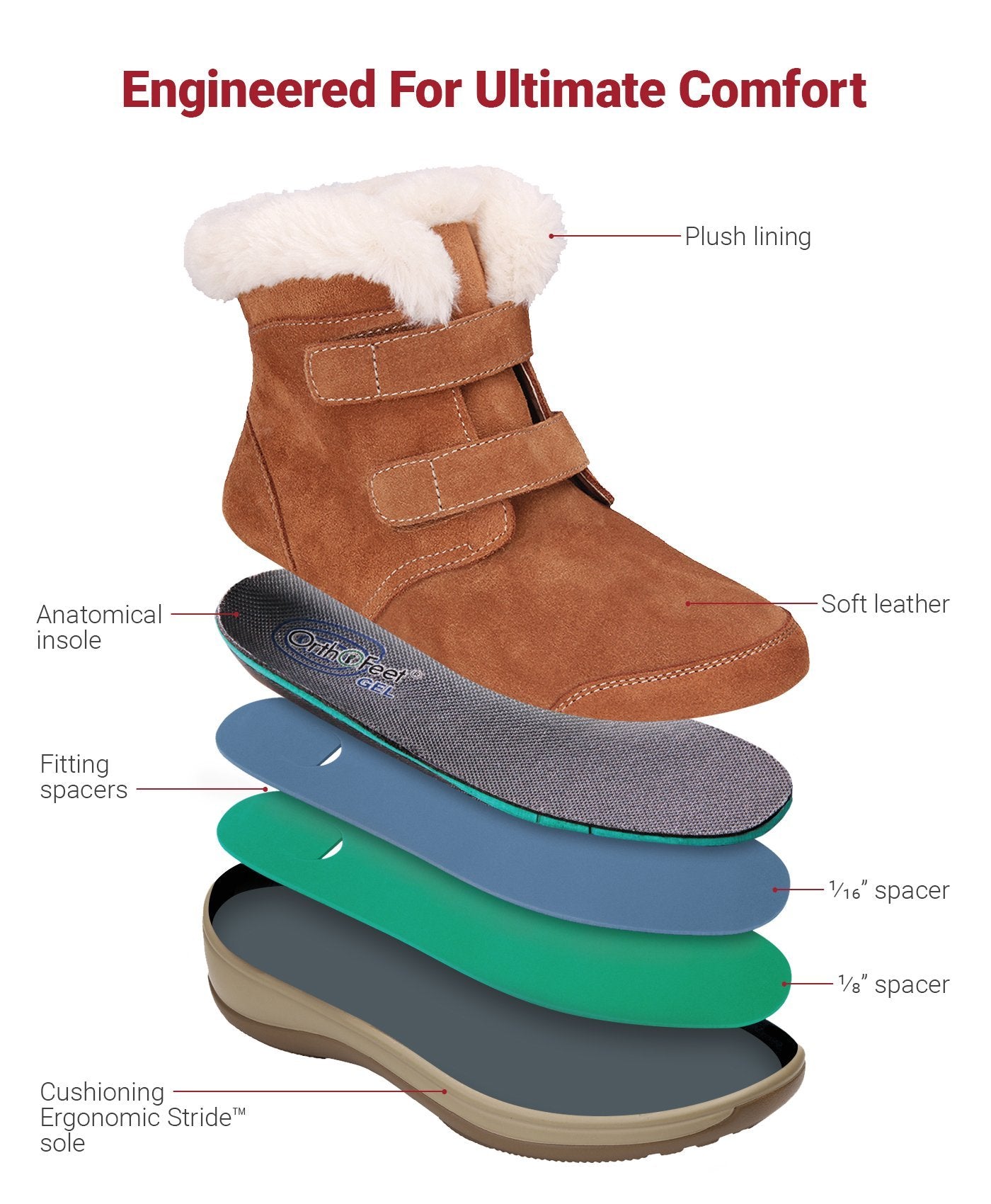 Florence-Camel Women's Boots With Fur-abc