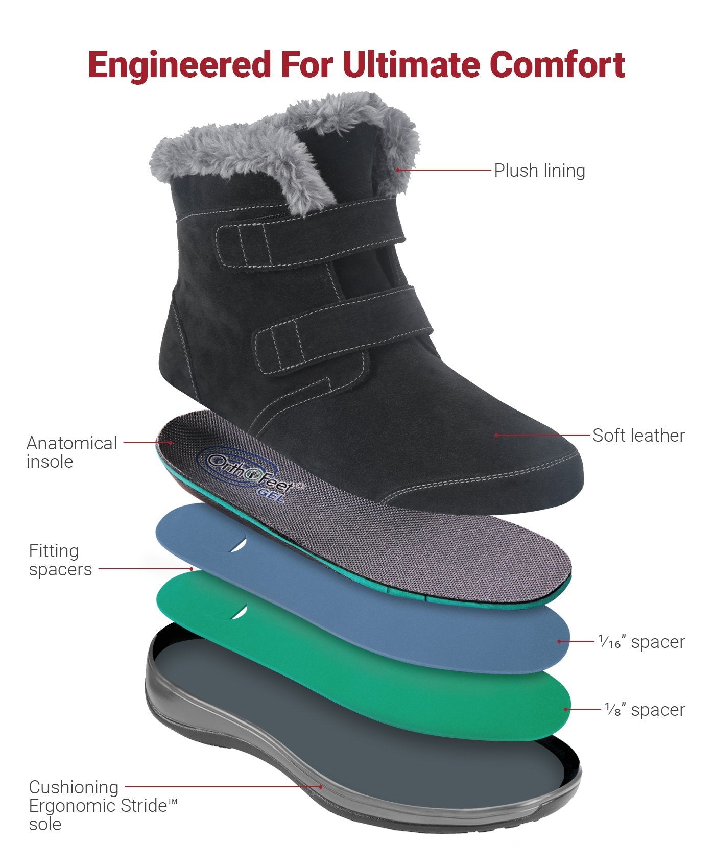 Florence-Black Boots With Fur-abc