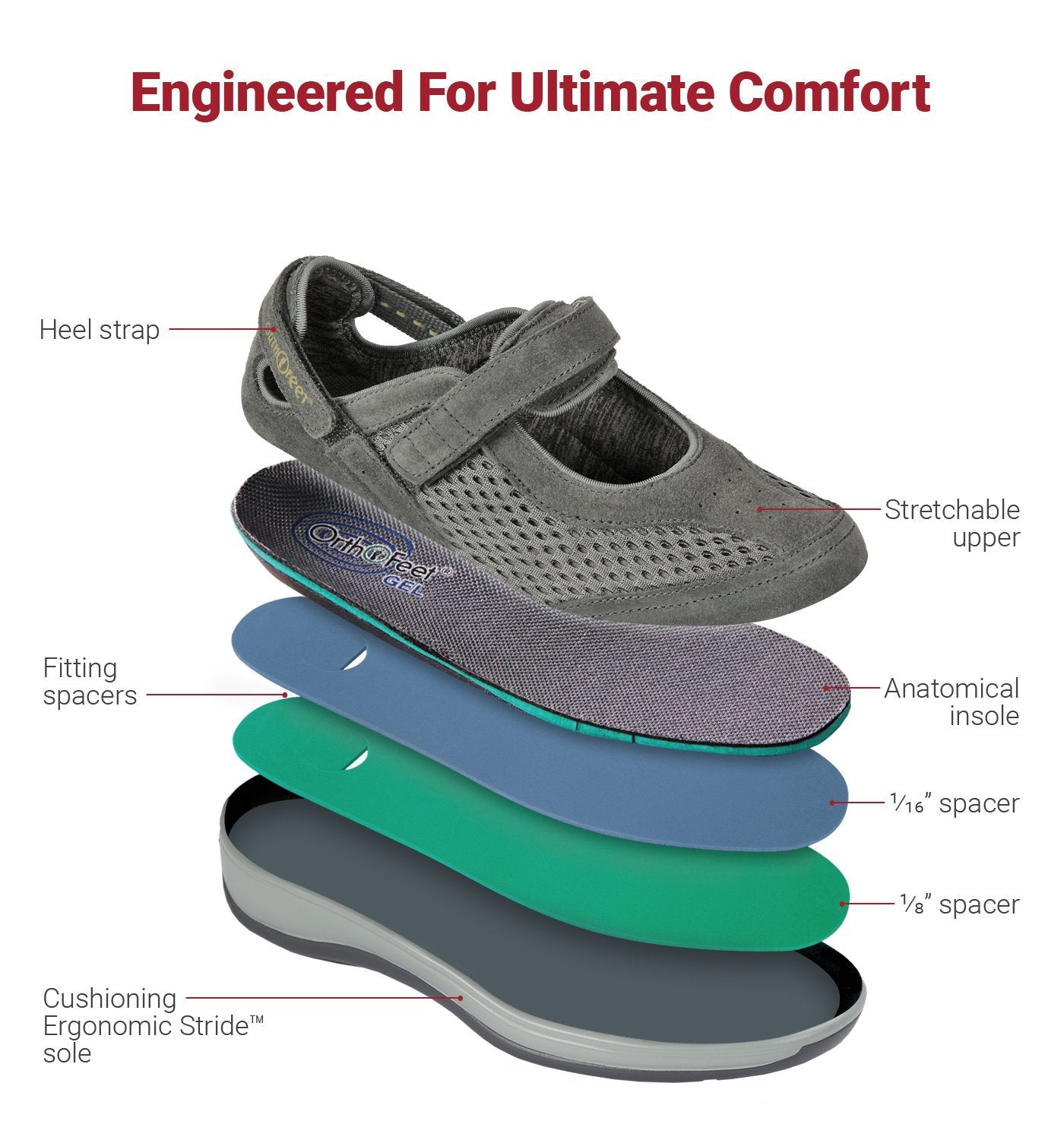 Sanibel Mary Jane - Gray-abc