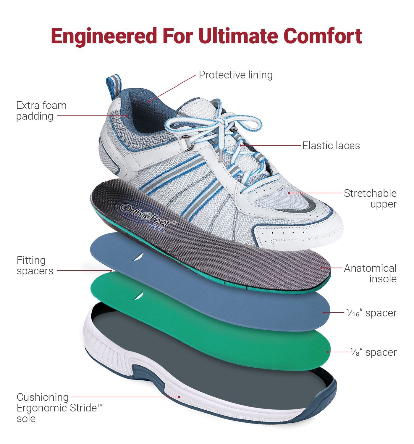 Tahoe-White Tie-Less Lace-abc