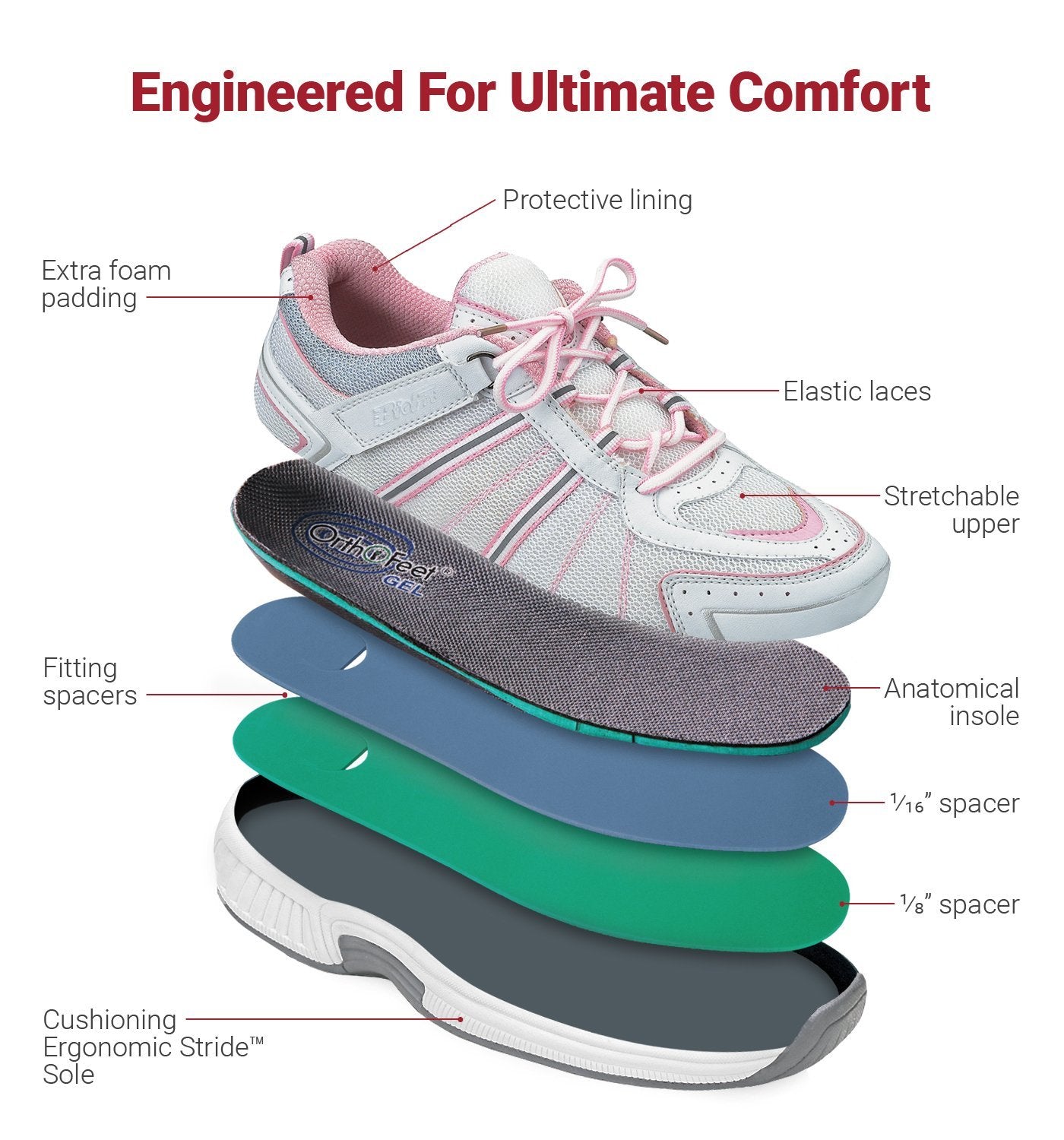 Tahoe-Pink Tie-Less Lace-abc