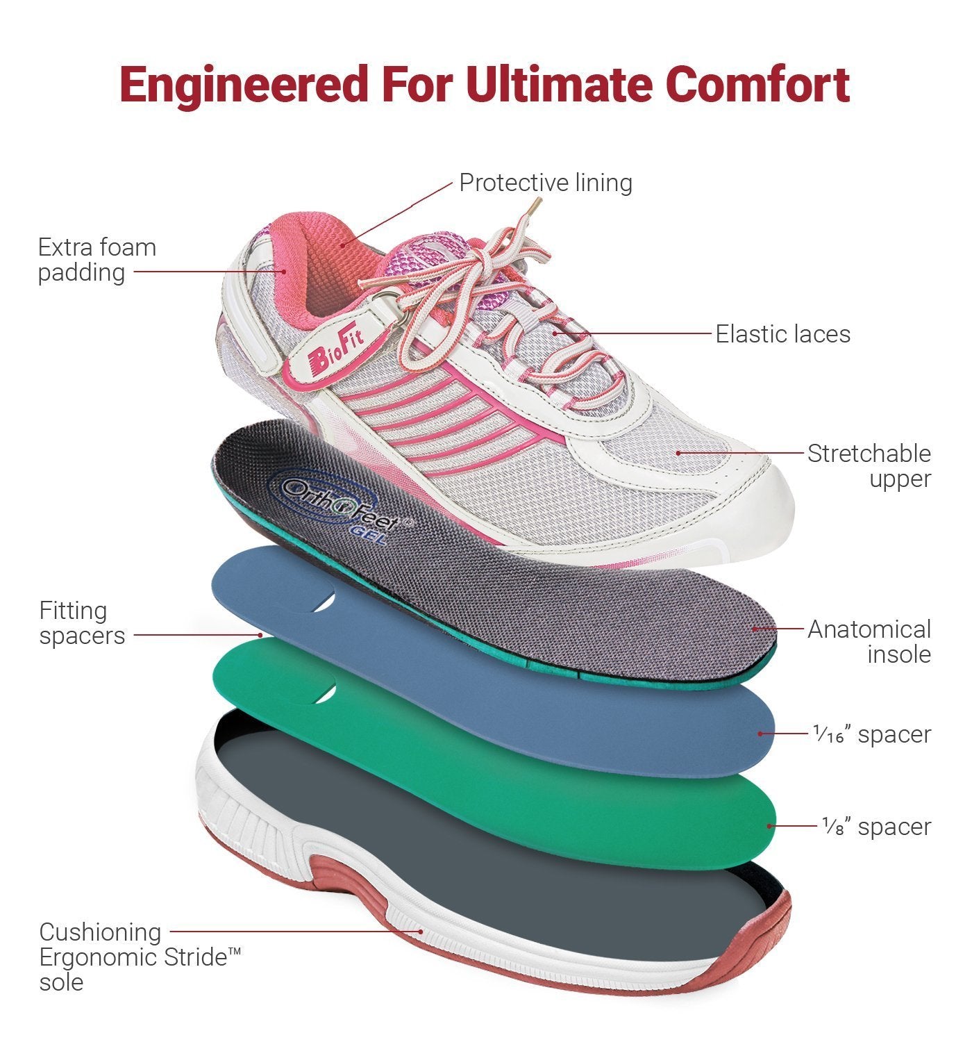 Verve-Fuchsia Tie-Less Lace-abc