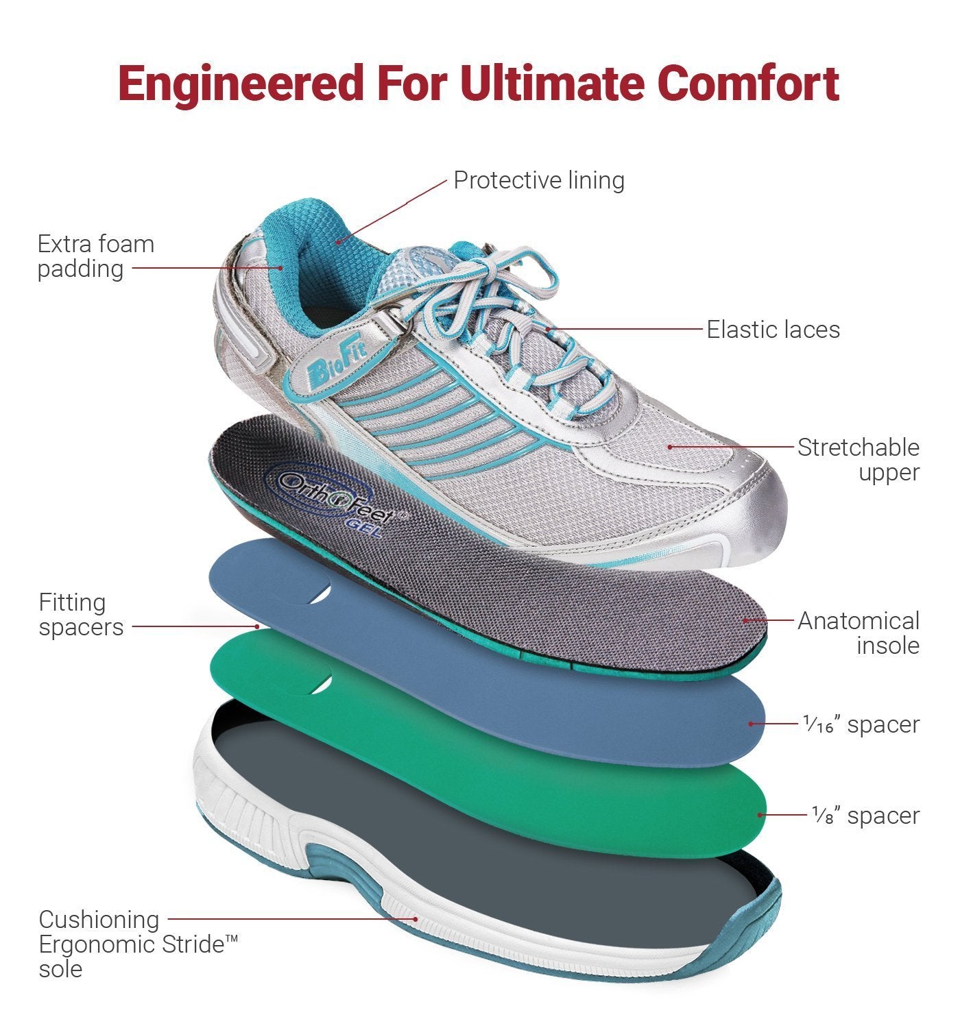 Verve-Turquoise Tie-Less Lace-abc