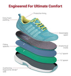 Coral-Turquoise Stretchable-abc