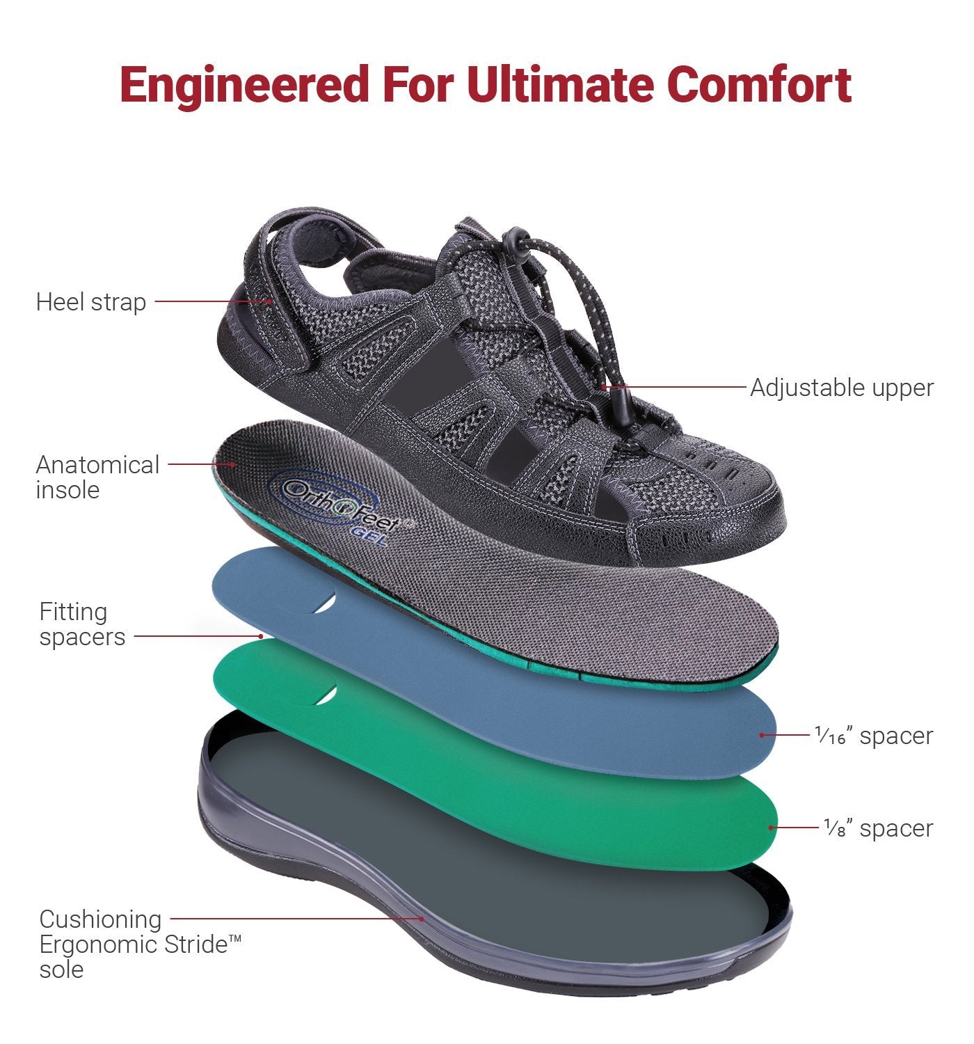 Verona Black Orthotic Sandal-abc