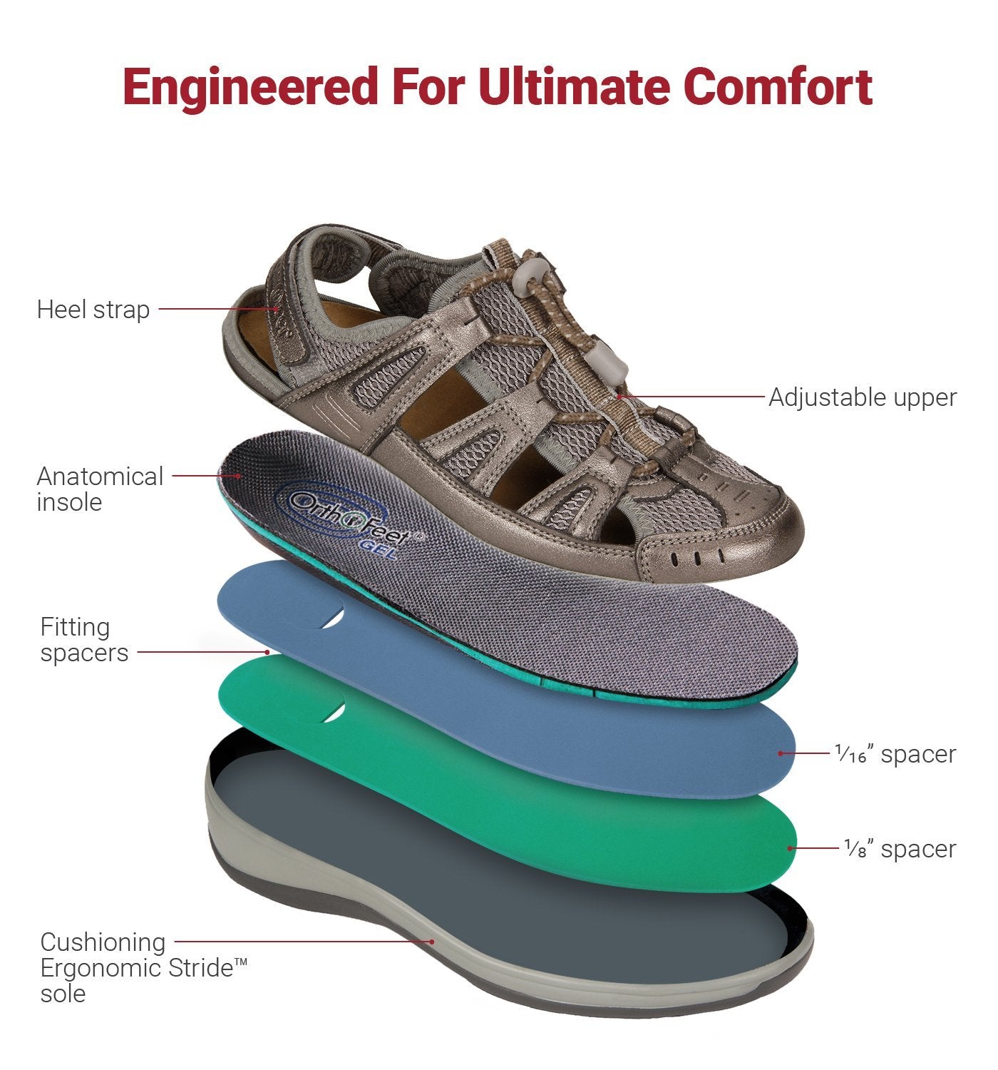 Verona Pewter Women's Sandal-abc