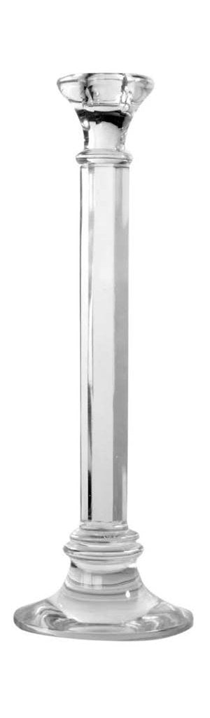 Candlesticks - Column Shape-abc