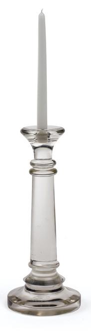 Candlesticks - Highlight-abc