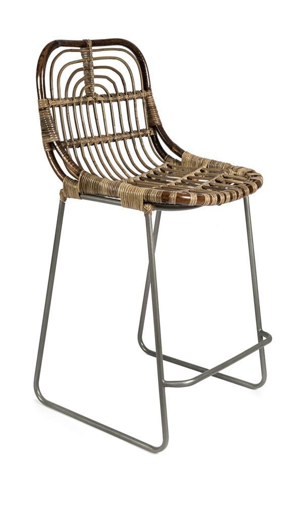 Buton Rattan Bar Stool-abc