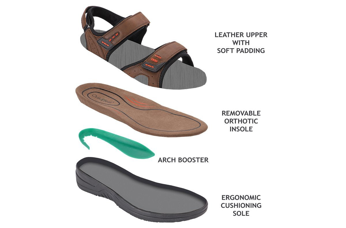 Cambria Brown Men's Sandals-abc