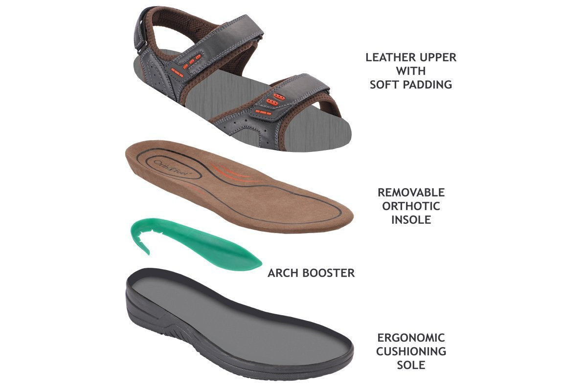 Cambria Charcoal Men's Sandals-abc