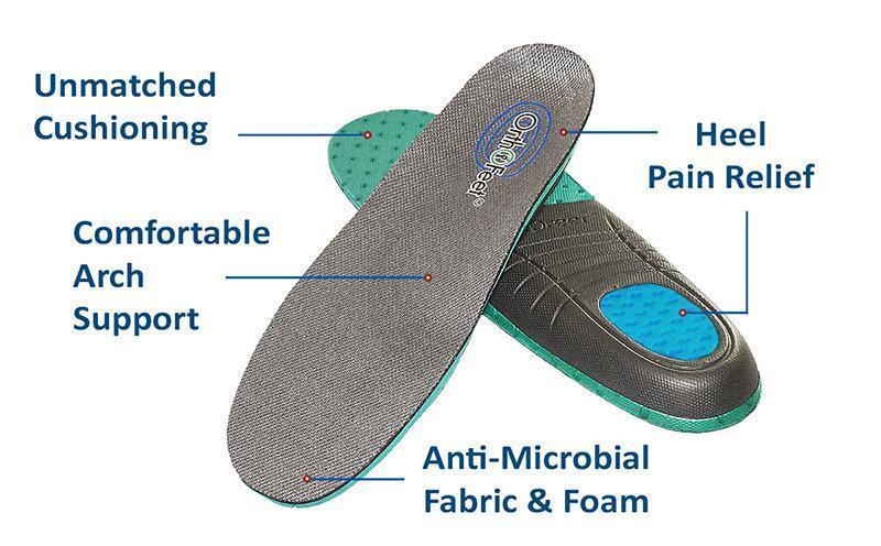 Orthofeet Men's Orthotic Insoles-abc