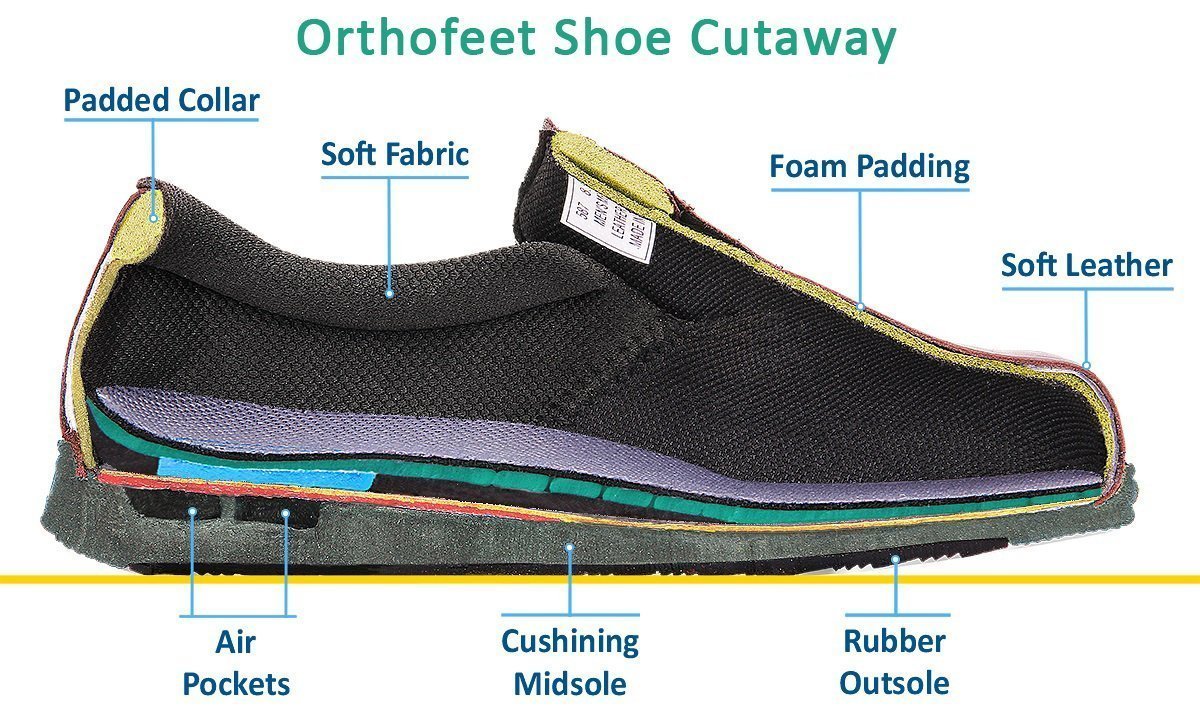 Lincoln Center - Brown Loafers-abc