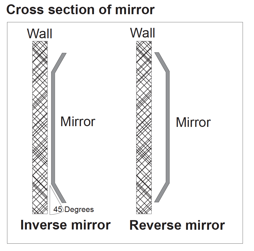 Bevelled Mirror - Large-abc