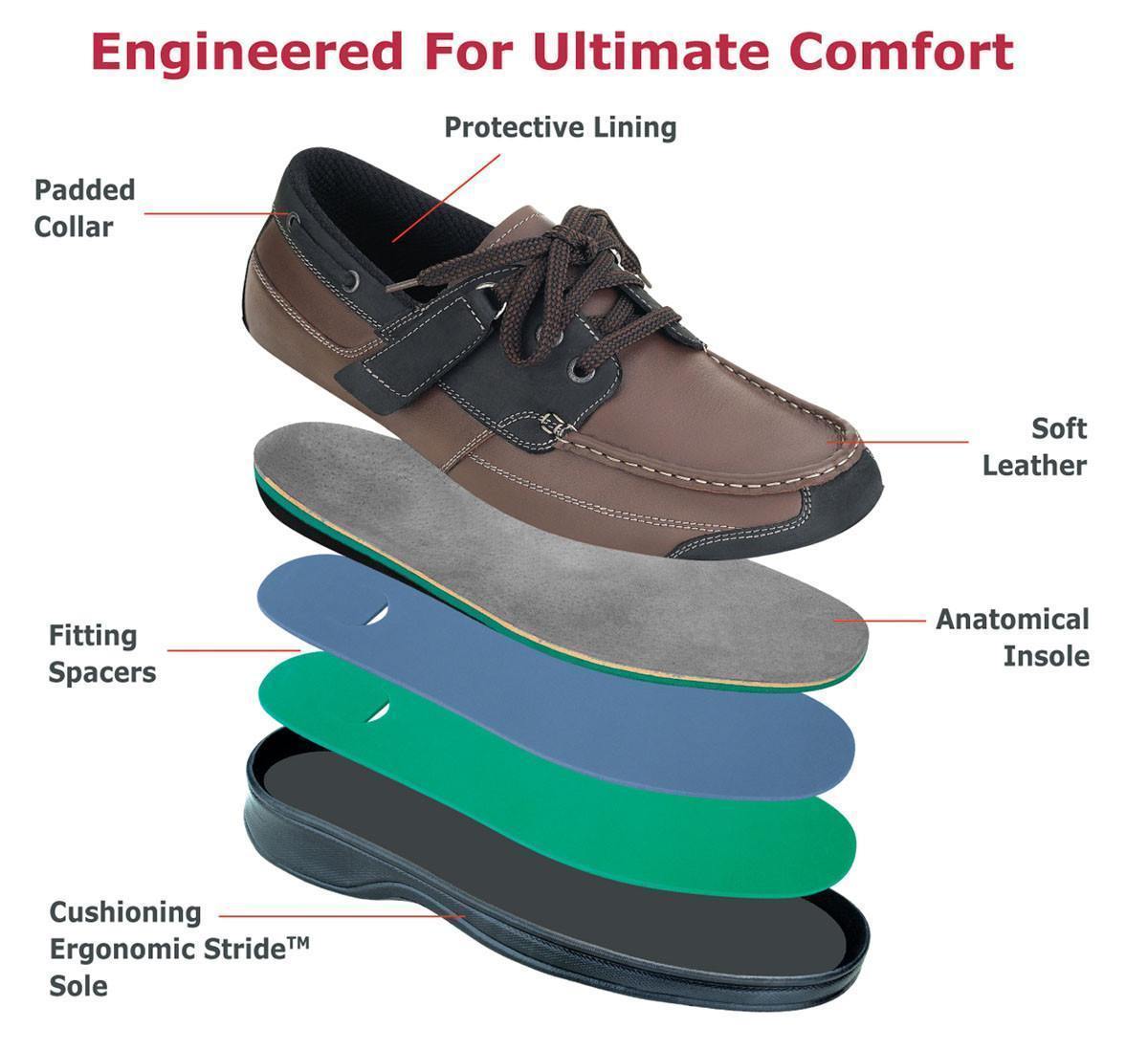 Baton Rouge - Brown, Tie-Less Lace-abc