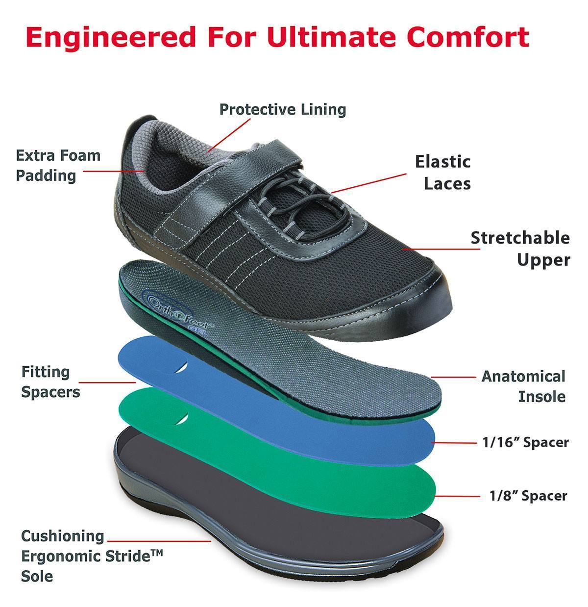 Breeze - Stretchable-abc